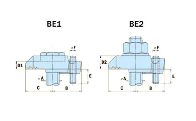 Beamclamp Adj Rec Top M10¶Be1G10